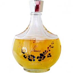Eau de Fleurs