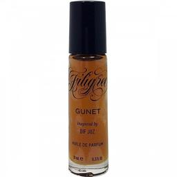 Gunet