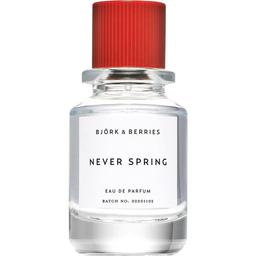 Never Spring
